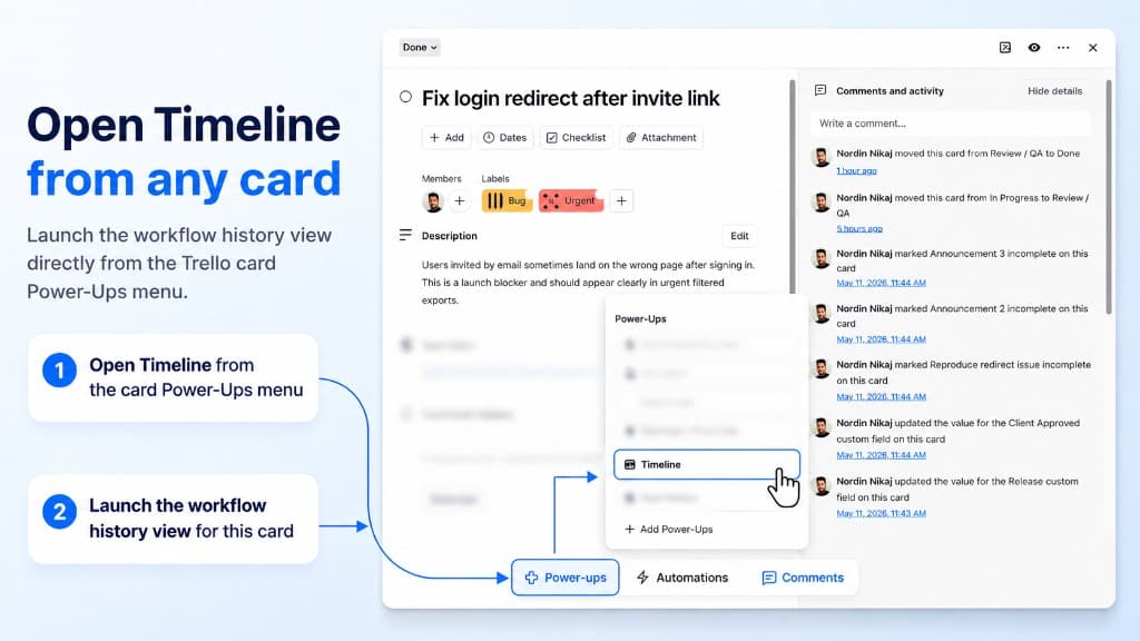 Trello card with Power-Ups menu open, highlighting the Timeline option to launch workflow history.