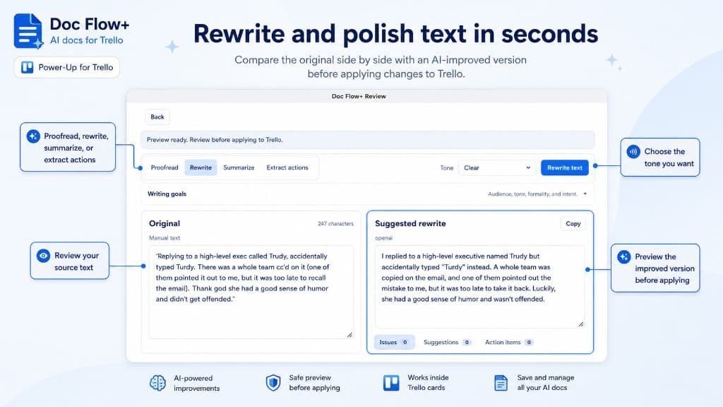 Doc Flow+ review screen comparing original card text with an AI-improved rewrite before applying to Trello.