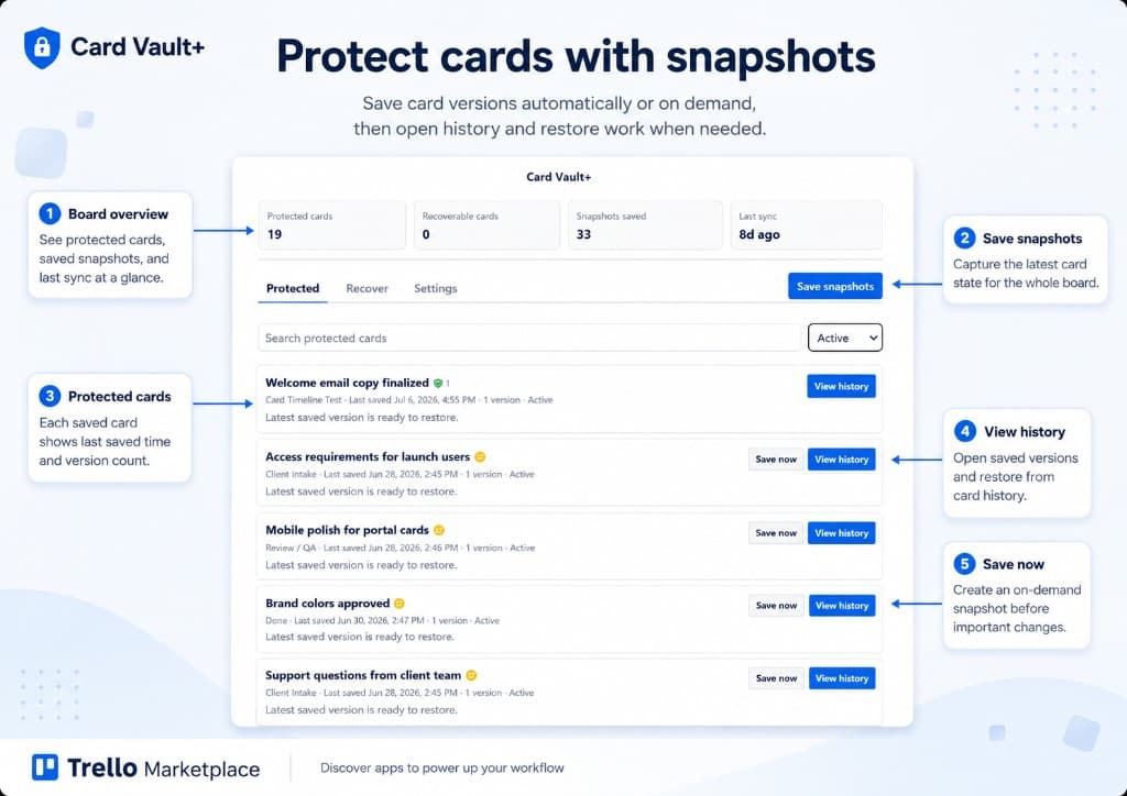 Card Vault+ interface highlighting board overview stats, save snapshots actions, and protected card version history.